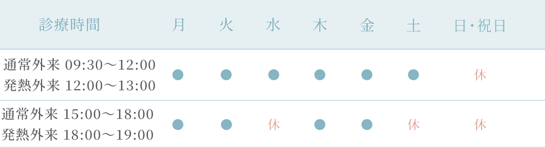 診療時間