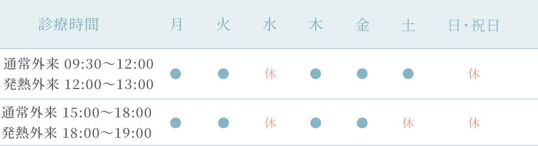 診療時間